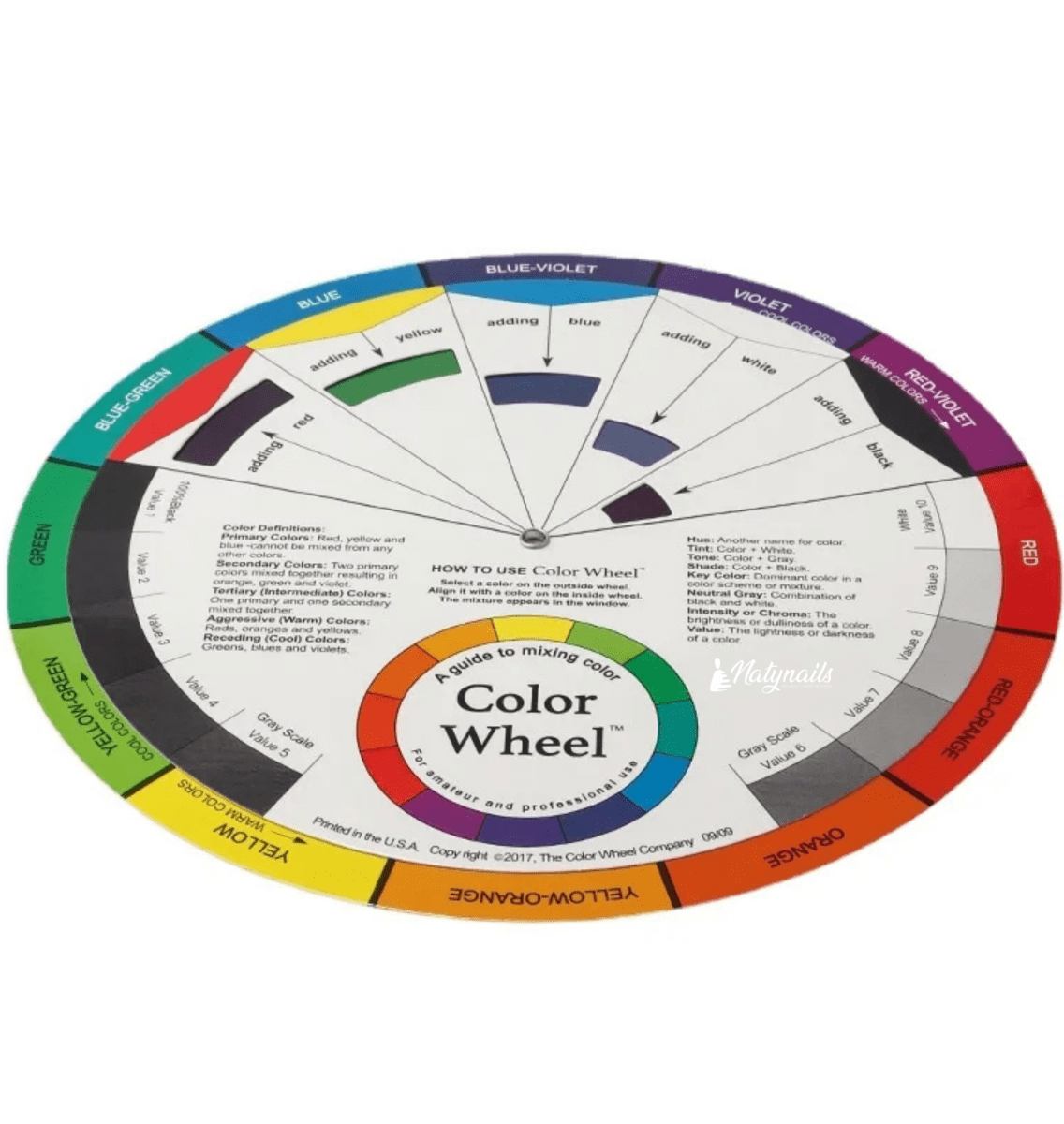 CIRCULO CROMATICO